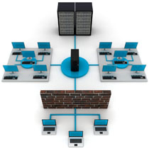 IBM Sunucular